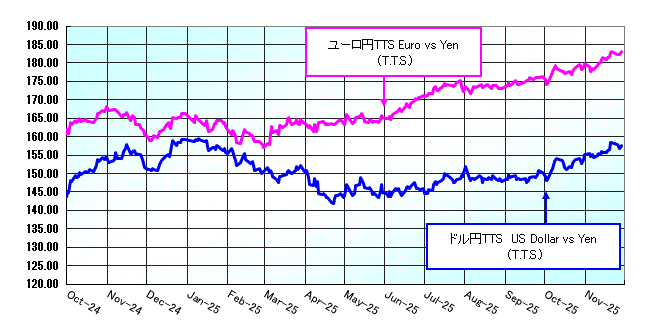 �Όڋq�ב֑���