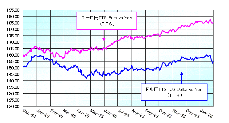 �Όڋq�ב֑���